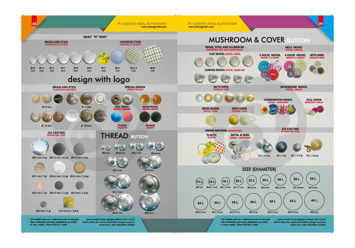 Katalog 2019 - PT Sudong - 0809