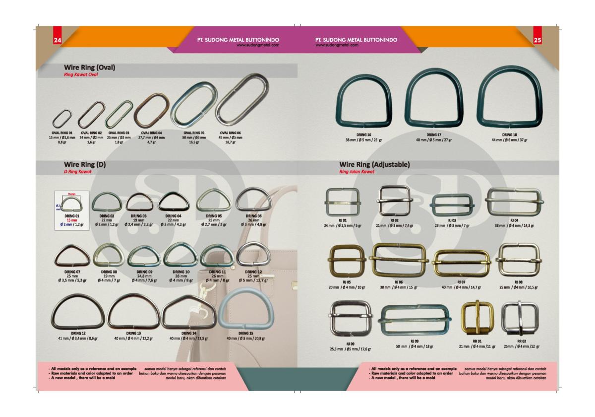 Katalog 2019 - PT Sudong - 2425